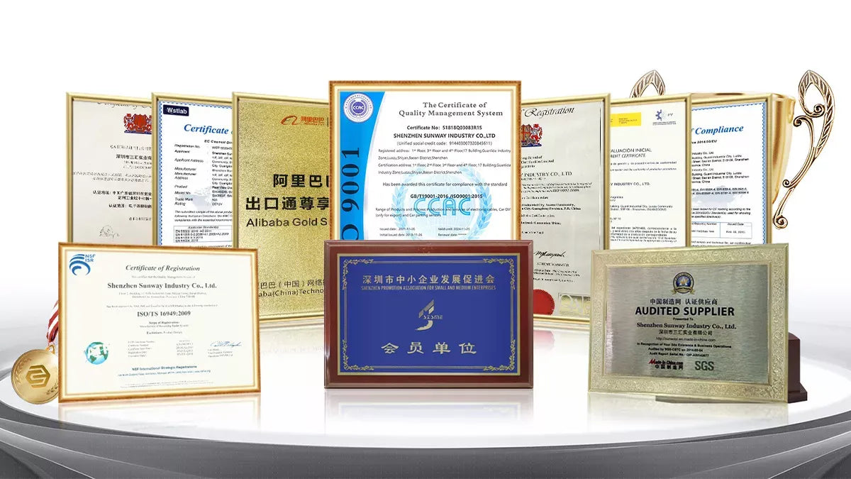 aoocci-about-why-choose-quality-assurance