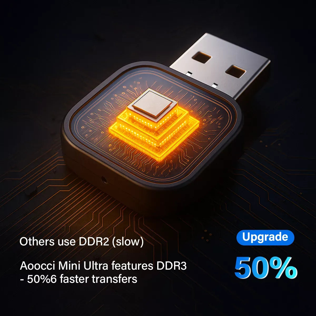 aoocci-mini-ultra-adapter-desc-ddr3